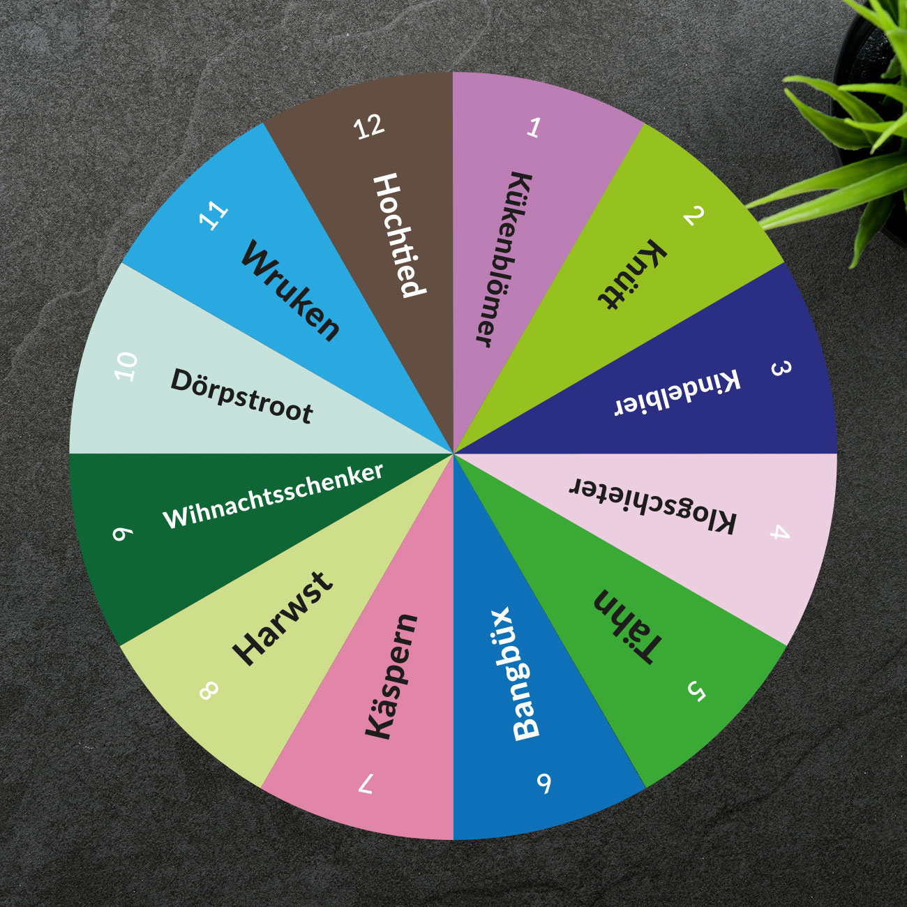 Max Lindow Ausstellung Glücksrad